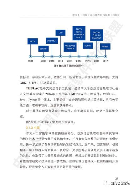 中國人工智能開源軟件發(fā)展白皮書（2018）及其應(yīng)用軟件開發(fā)解讀